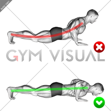 the right push up