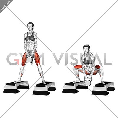 Kettlebell Dumbbell Sumo Squat Off Stepbox Female