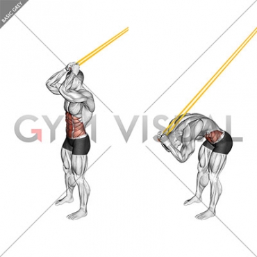 bicycle crunch with resistance band