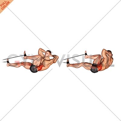 bicycle crunch with resistance band