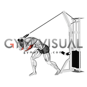 cable overhead extension with rope